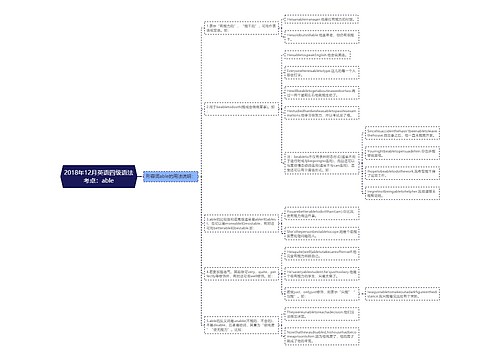 2018年12月英语四级语法考点：able