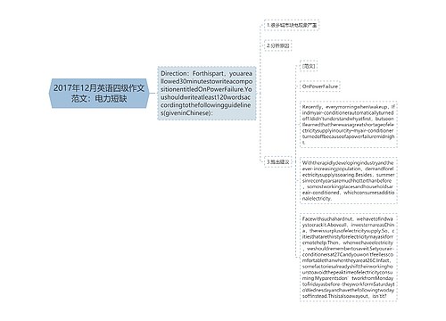 2017年12月英语四级作文范文：电力短缺