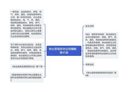 物业管理条例全程精解：第45条