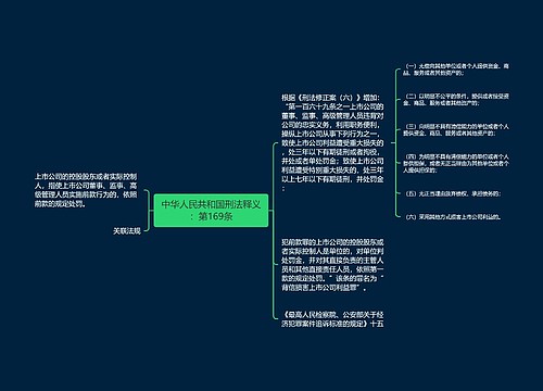 中华人民共和国刑法释义：第169条