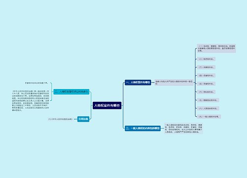 人格权案件有哪些思维导图