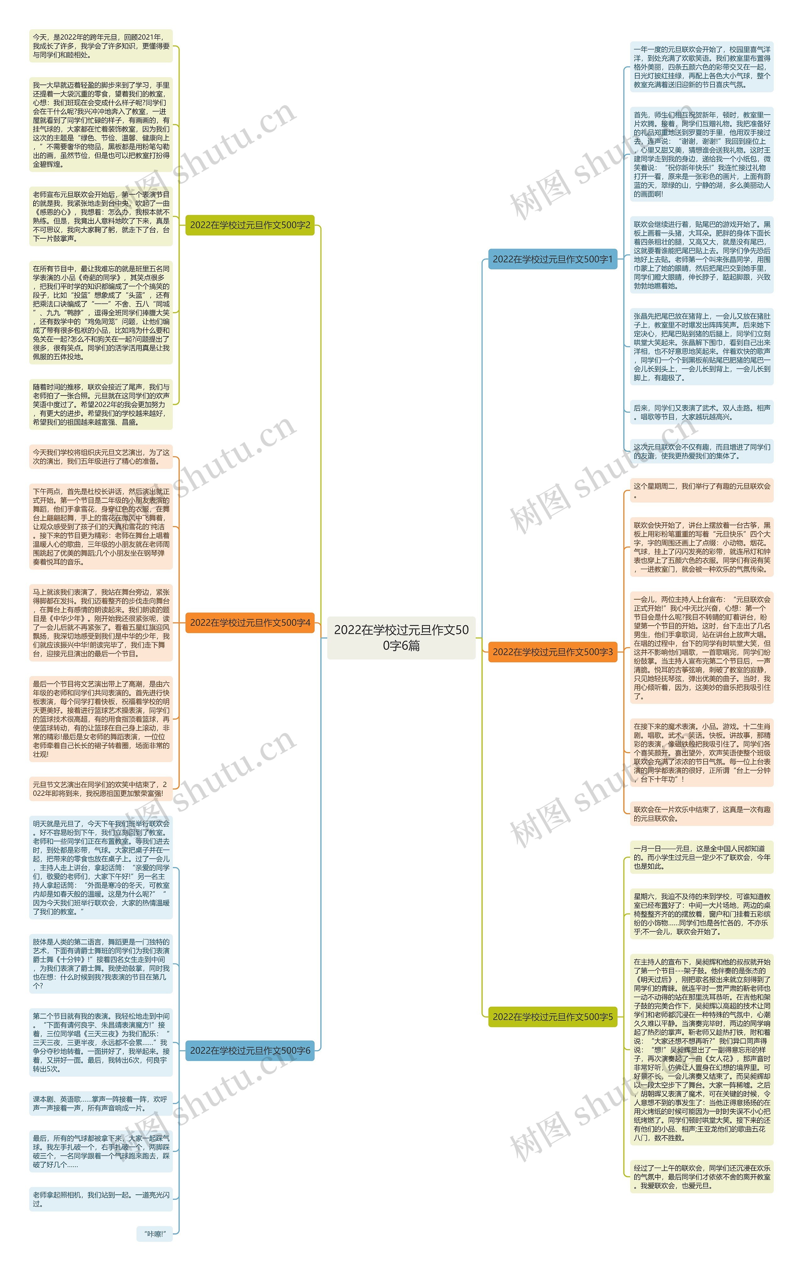 2022在学校过元旦作文500字6篇思维导图