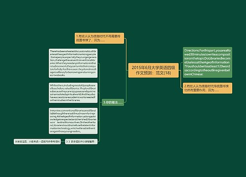 2015年6月大学英语四级作文预测：范文(18)