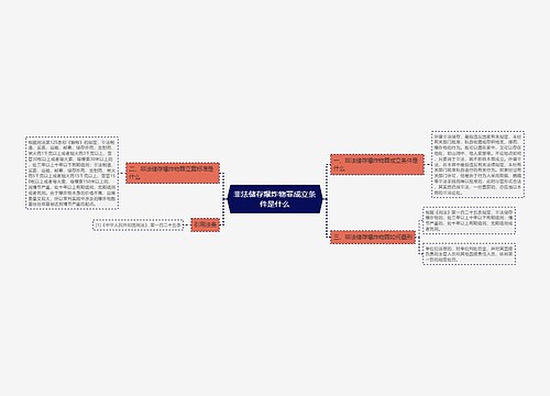 非法储存爆炸物罪成立条件是什么