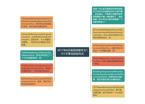 2017年6月英语四级作文10个不常见总结句式