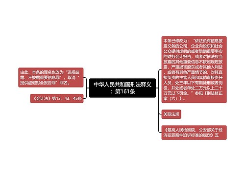 中华人民共和国刑法释义：第161条