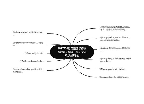 2017年6月英语四级作文万能开头句式：陈述个人观点/想法的