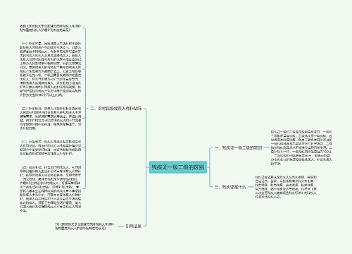 残疾证一级二级的区别