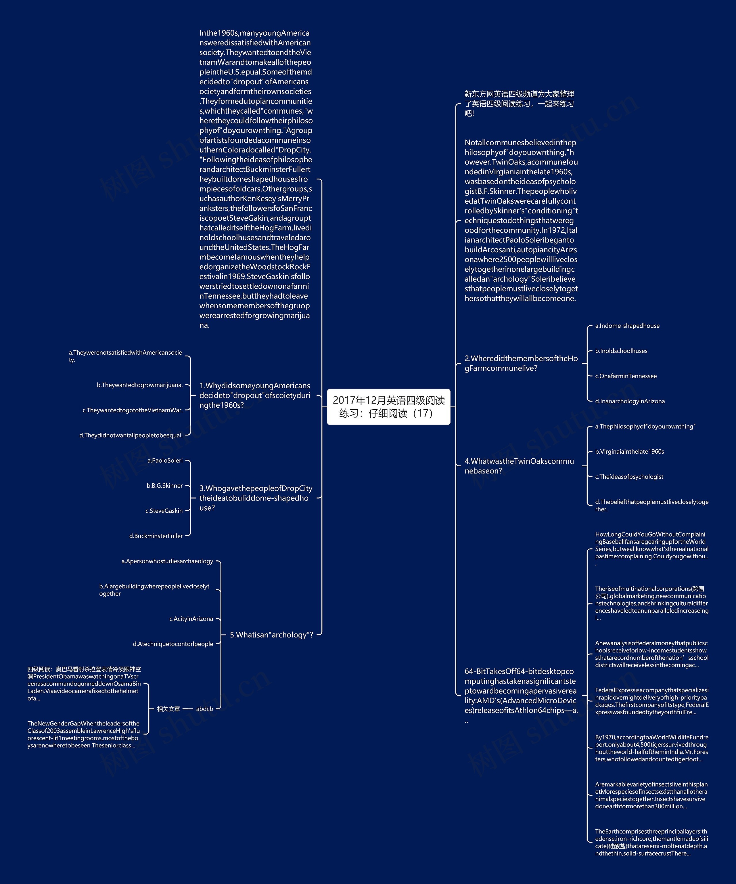 2017年12月英语四级阅读练习：仔细阅读（17）思维导图