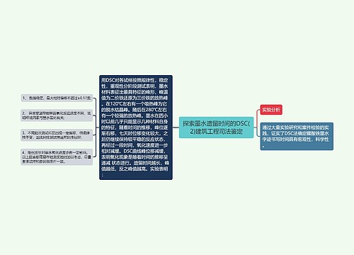 探索墨水遗留时间的DSC(2)建筑工程司法鉴定