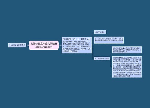 刑法修正案八全文解读及对司法考试影响