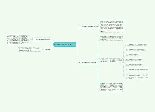 司法鉴定启动程序是什么