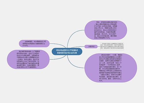 司法考试显失公平的格式条款是否应当认定无效