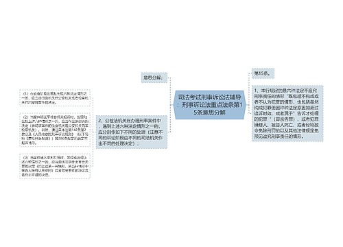 司法考试刑事诉讼法辅导：刑事诉讼法重点法条第15条意思分解