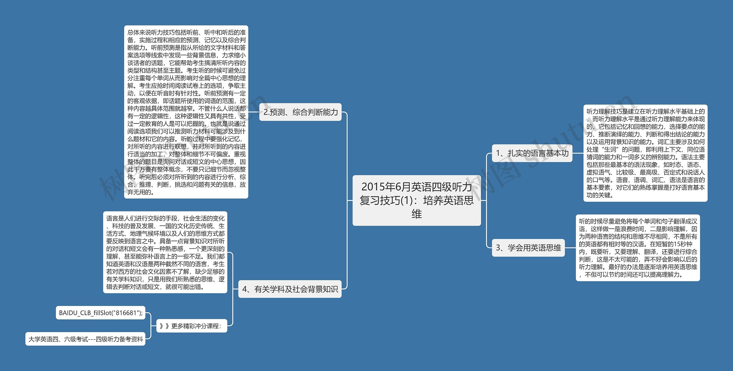 2015年6月英语四级听力复习技巧(1)：培养英语思维