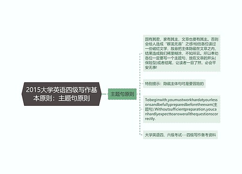 2015大学英语四级写作基本原则：主题句原则