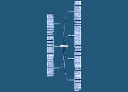 2022元宵节看花灯初三优秀作文800字7篇