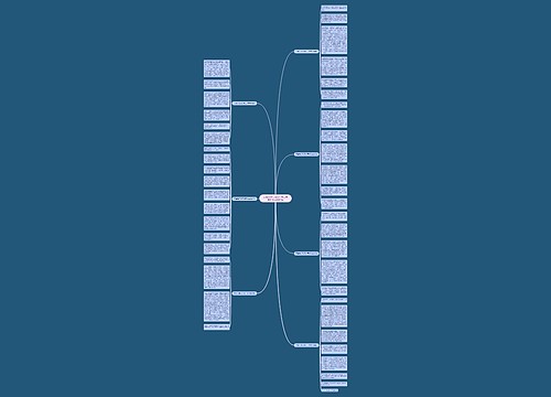 2022元宵节看花灯初三优秀作文800字7篇