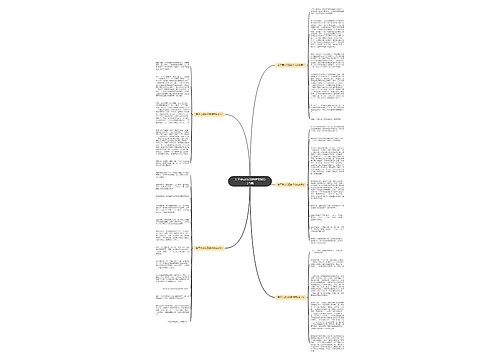 关于劳动节日的作文600字5篇