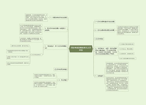 司法考试法制史讲义之日本法