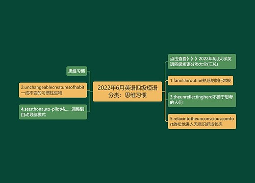 2022年6月英语四级短语分类：思维习惯