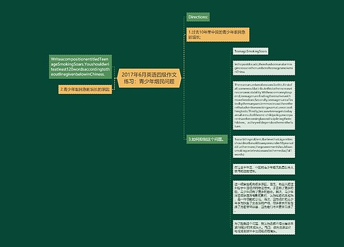 2017年6月英语四级作文练习：青少年烟民问题