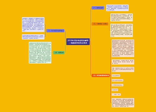 2010年司法考试宪法辅导:我国选举的民主程序思维导图