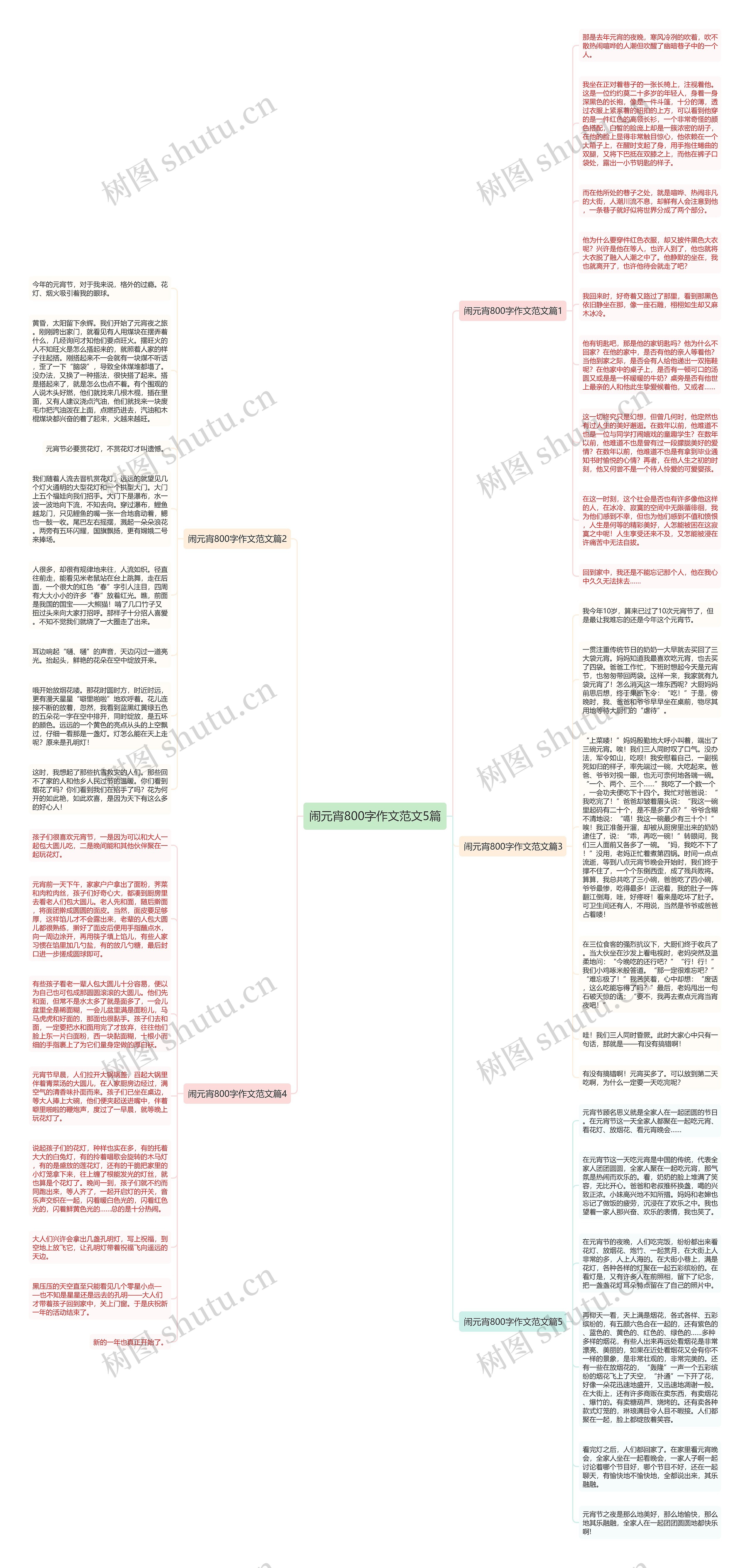 闹元宵800字作文范文5篇思维导图