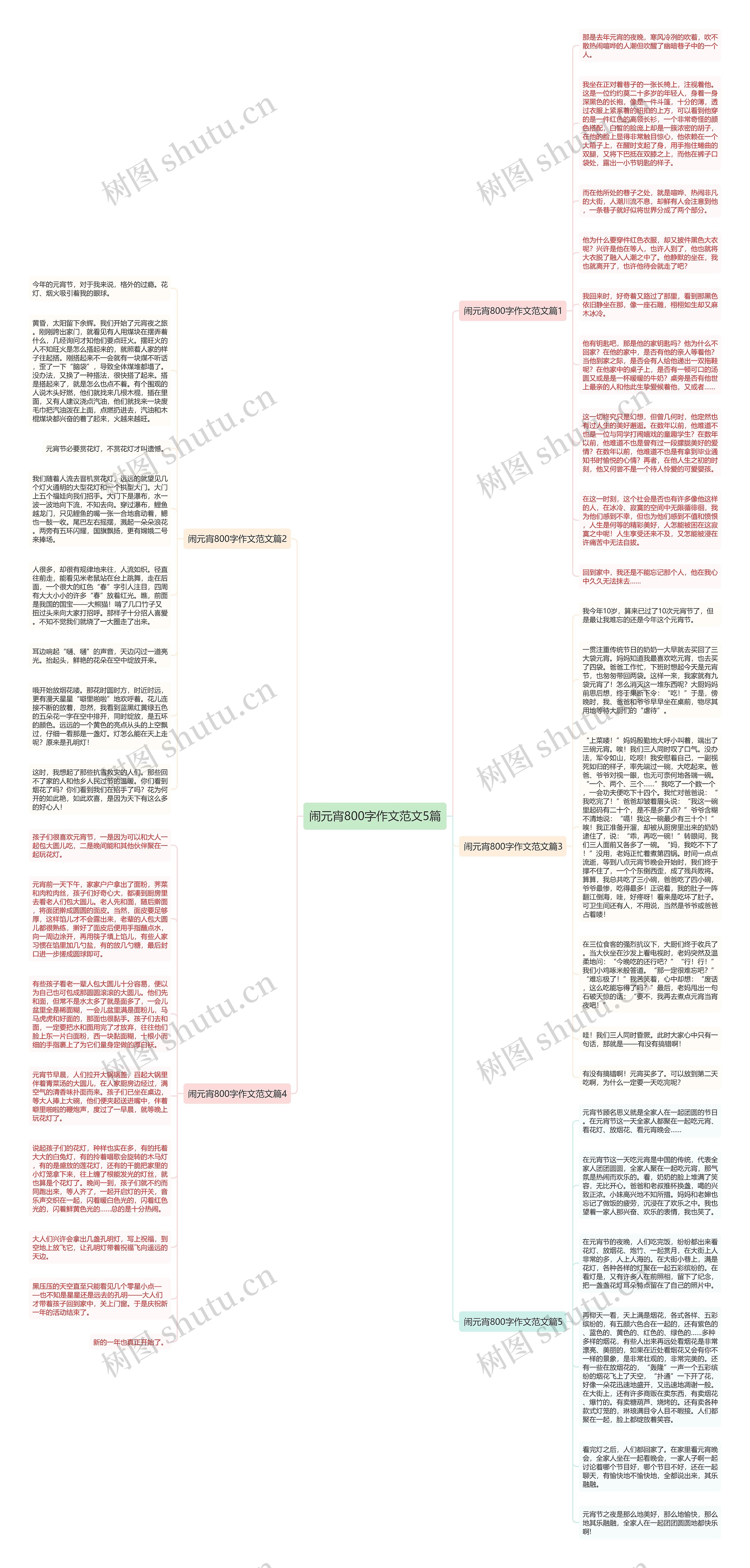 闹元宵800字作文范文5篇思维导图高清图 闹元宵800字作文范文5篇思维导图
