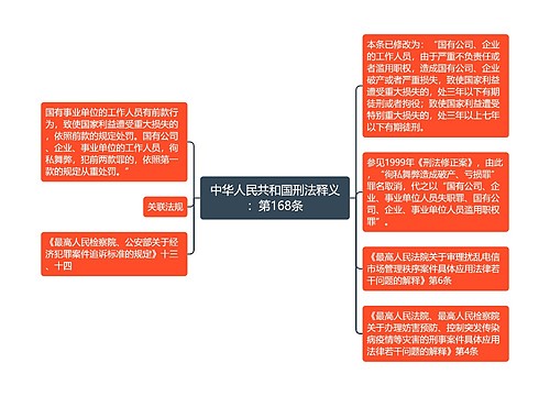中华人民共和国刑法释义：第168条