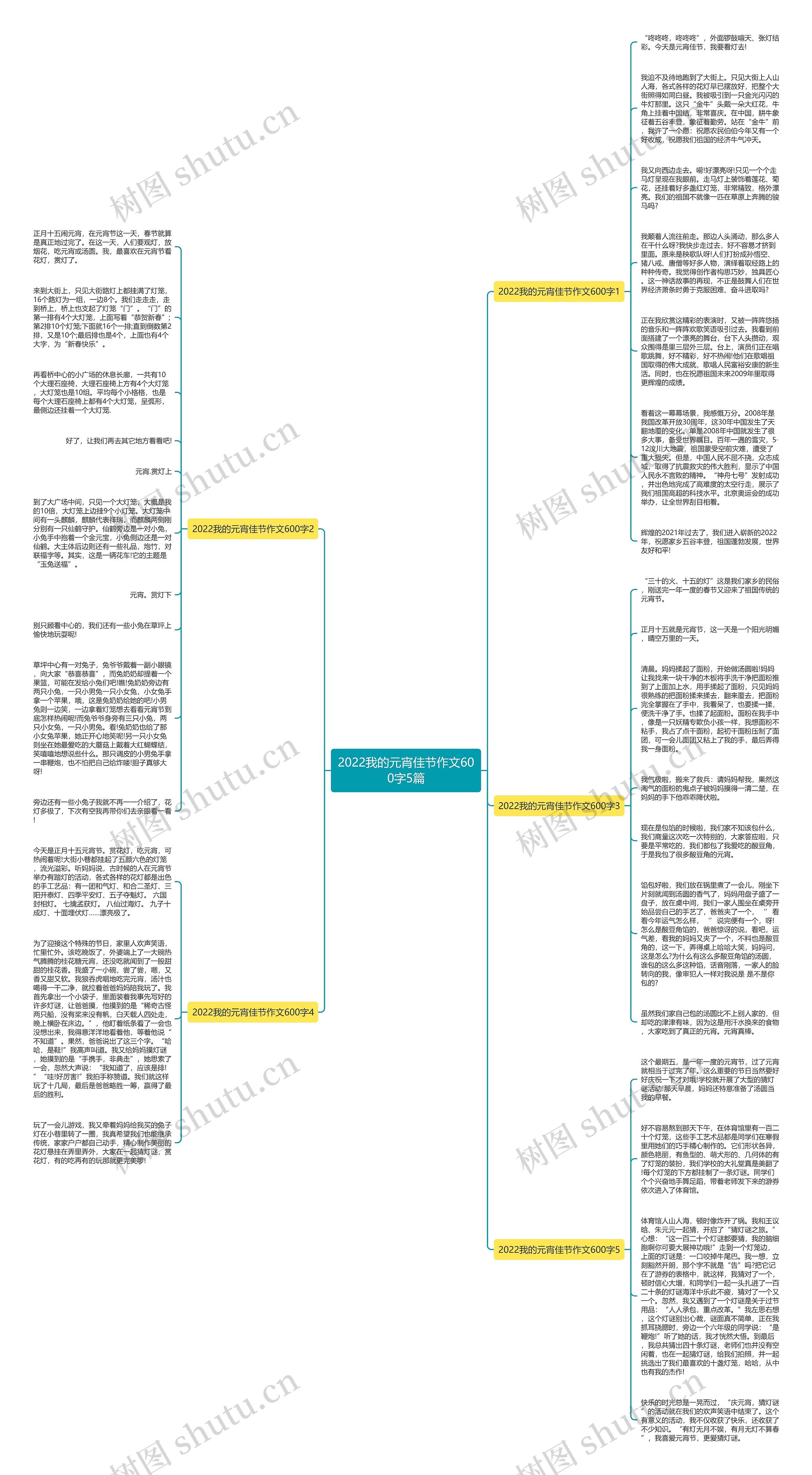 2022我的元宵佳节作文600字5篇思维导图