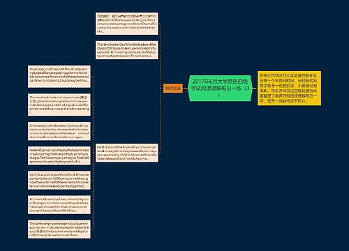 2017年6月大学英语四级考试阅读理解每日一练（3）