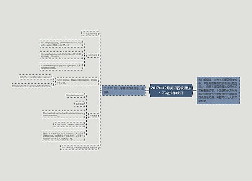 2017年12月英语四级语法：不定式作状语