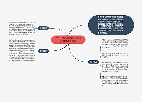 2017年12月英语四级翻译练习题库之西湖