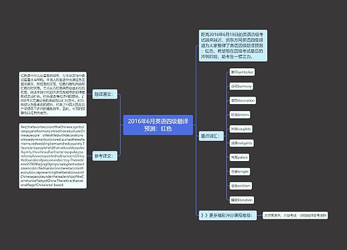 2016年6月英语四级翻译预测：红色