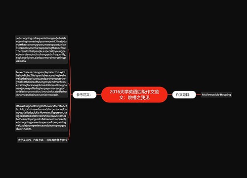 2016大学英语四级作文范文：跳槽之我见