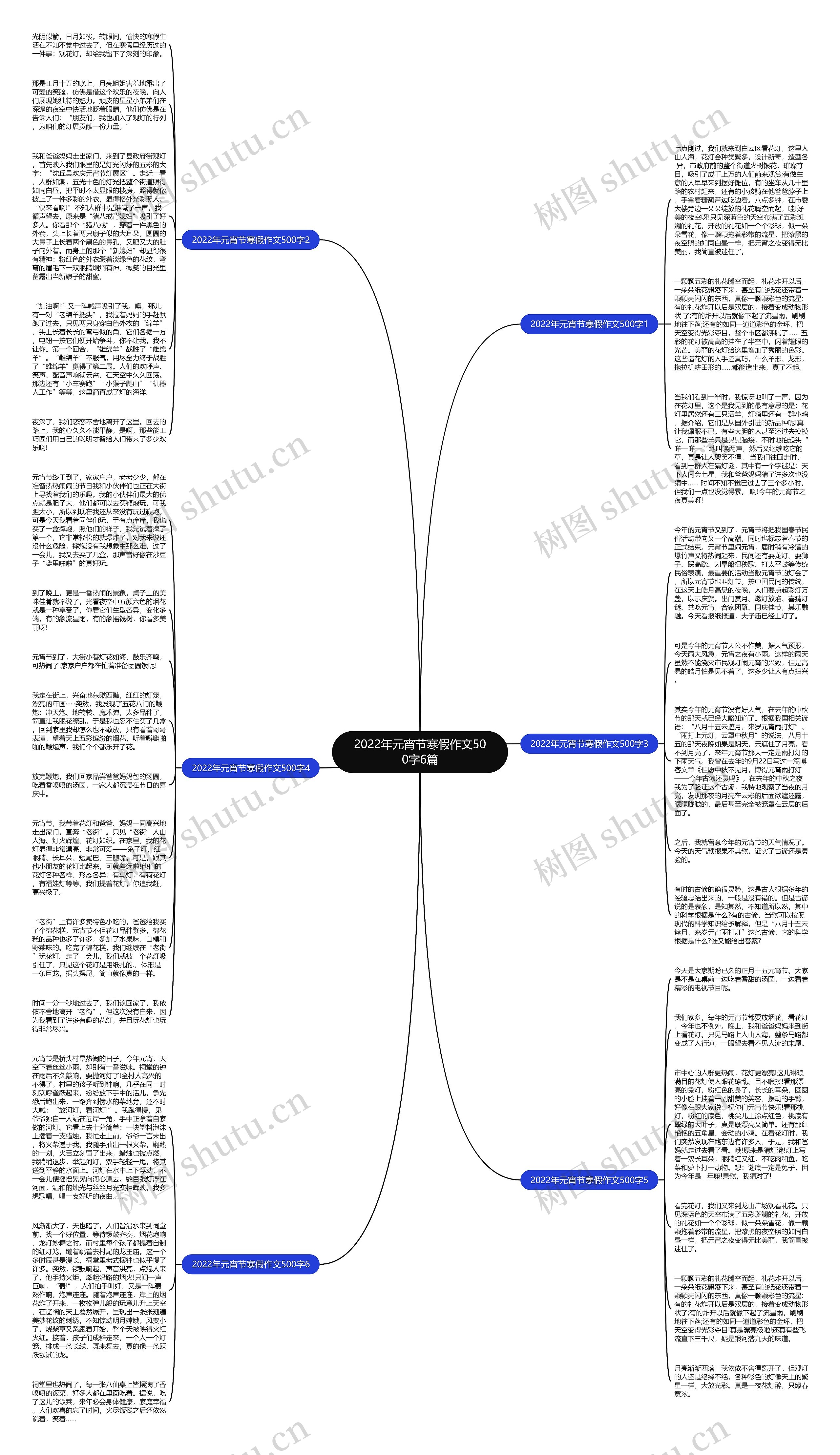 2022年元宵节寒假作文500字6篇思维导图