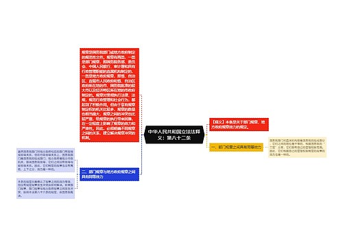 中华人民共和国立法法释义：第八十二条
