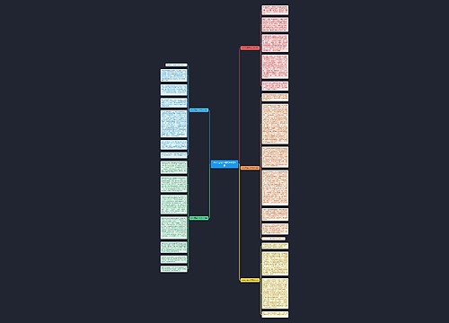 2022元宵节作文800字5篇