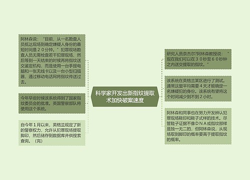 科学家开发出新指纹提取术加快破案速度