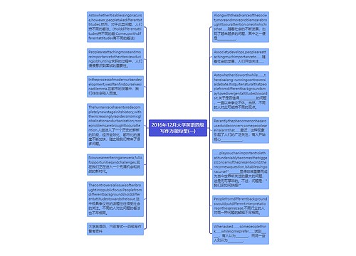 2016年12月大学英语四级写作万能句型(一)