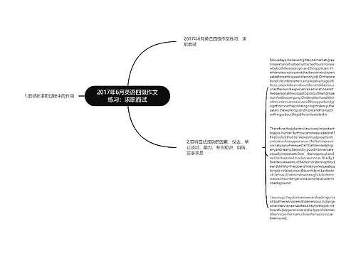 2017年6月英语四级作文练习：求职面试