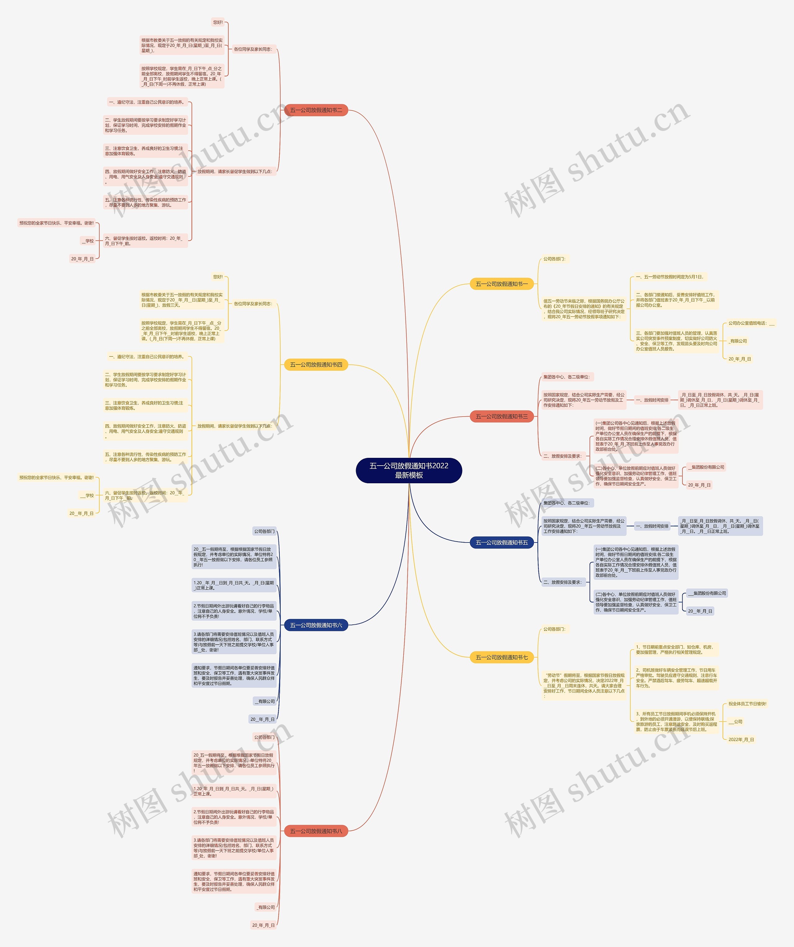 五一公司放假通知书2022最新思维导图