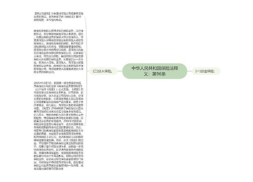 中华人民共和国保险法释义：第96条