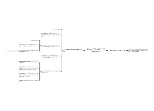 司法考试三国法笔记：国际环境保护法