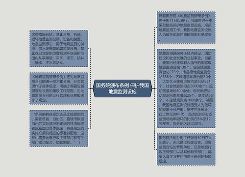 国务院颁布条例 保护我国地震监测设施