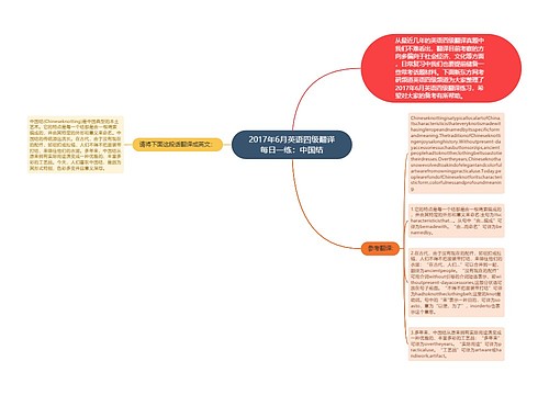 2017年6月英语四级翻译每日一练：中国结