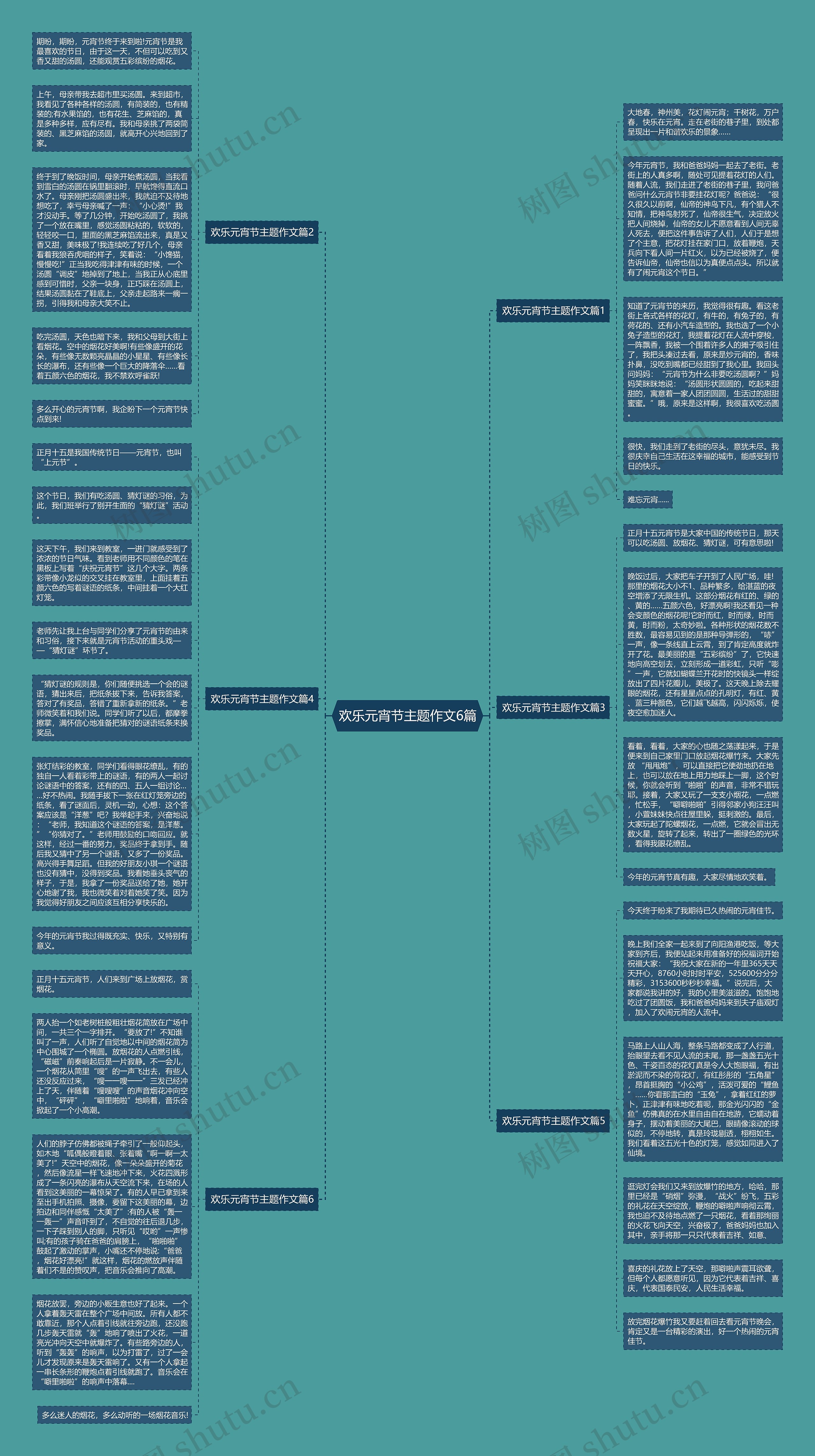 欢乐元宵节主题作文6篇思维导图
