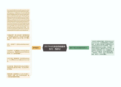 2017年6月英语四级翻译练习：西游记