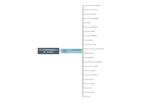 2021英语四级高频词汇分类：社会热点